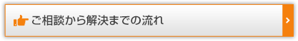 ご相談から解決までの流れ